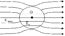 http://static.apub.kr/journalsite/sites/kta/2004-006-04/N0550060406/images/PIC6C1D.gif