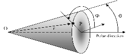 http://static.apub.kr/journalsite/sites/kta/2004-006-04/N0550060406/images/PIC6CAB.gif
