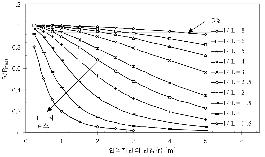 http://static.apub.kr/journalsite/sites/kta/2004-006-04/N0550060406/images/PIC79F0.gif