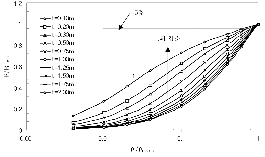 http://static.apub.kr/journalsite/sites/kta/2004-006-04/N0550060406/images/PIC7C81.gif