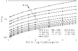 http://static.apub.kr/journalsite/sites/kta/2004-006-04/N0550060406/images/PIC7D6E.gif