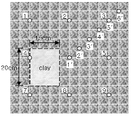http://static.apub.kr/journalsite/sites/kta/2004-006-04/N0550060406/images/PIC845F.gif