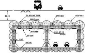 http://static.apub.kr/journalsite/sites/kta/2004-006-04/N0550060407/images/PIC6F8C.jpg