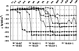 http://static.apub.kr/journalsite/sites/kta/2005-007-01/N0550070101/images/PIC2CAA.gif