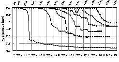 http://static.apub.kr/journalsite/sites/kta/2005-007-01/N0550070101/images/PIC2F20.gif