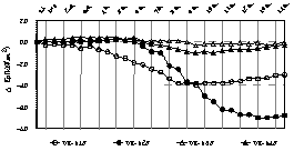 http://static.apub.kr/journalsite/sites/kta/2005-007-01/N0550070101/images/PIC2F5F.gif