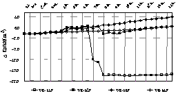 http://static.apub.kr/journalsite/sites/kta/2005-007-01/N0550070101/images/PIC2FCD.gif
