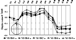 http://static.apub.kr/journalsite/sites/kta/2005-007-01/N0550070101/images/PIC30CA.gif