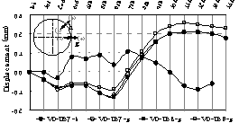 http://static.apub.kr/journalsite/sites/kta/2005-007-01/N0550070101/images/PIC311A.gif