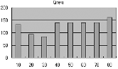 http://static.apub.kr/journalsite/sites/kta/2005-007-01/N0550070102/images/PIC2E59.gif