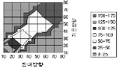 http://static.apub.kr/journalsite/sites/kta/2005-007-01/N0550070102/images/PIC2EC8.gif
