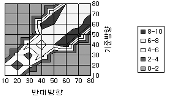 http://static.apub.kr/journalsite/sites/kta/2005-007-01/N0550070102/images/PIC2F86.gif
