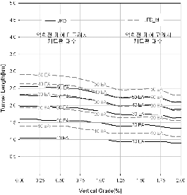 http://static.apub.kr/journalsite/sites/kta/2005-007-01/N0550070102/images/PIC32ED.gif