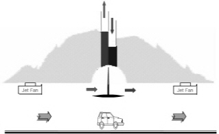 http://static.apub.kr/journalsite/sites/kta/2005-007-01/N0550070103/images/PIC3ED4.jpg