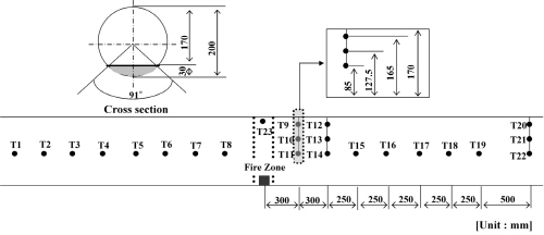 http://static.apub.kr/journalsite/sites/kta/2005-007-01/N0550070103/images/PIC464A.jpg