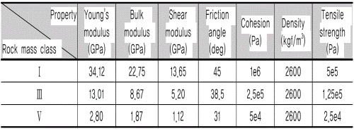 http://static.apub.kr/journalsite/sites/kta/2005-007-01/N0550070104/images/PIC50C7-2.gif