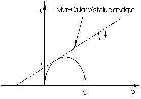 http://static.apub.kr/journalsite/sites/kta/2005-007-01/N0550070104/images/PIC582D.gif