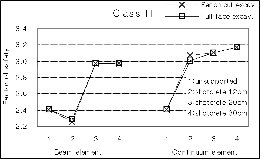 http://static.apub.kr/journalsite/sites/kta/2005-007-01/N0550070104/images/PIC5CAC.gif