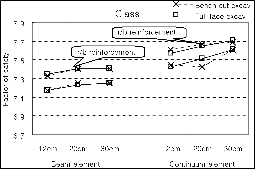 http://static.apub.kr/journalsite/sites/kta/2005-007-01/N0550070104/images/PIC5F50.gif