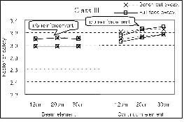 http://static.apub.kr/journalsite/sites/kta/2005-007-01/N0550070104/images/PIC6137.gif
