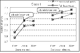 http://static.apub.kr/journalsite/sites/kta/2005-007-01/N0550070104/images/PIC61D5.gif