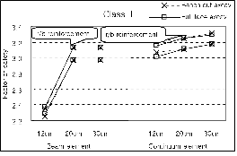 http://static.apub.kr/journalsite/sites/kta/2005-007-01/N0550070104/images/PIC6291.gif