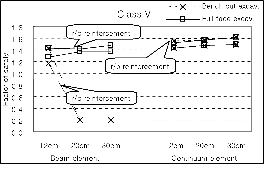 http://static.apub.kr/journalsite/sites/kta/2005-007-01/N0550070104/images/PIC63EB.gif