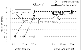 http://static.apub.kr/journalsite/sites/kta/2005-007-01/N0550070104/images/PIC64B7.gif