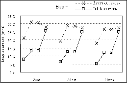 http://static.apub.kr/journalsite/sites/kta/2005-007-01/N0550070104/images/PIC68D3.gif
