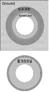 http://static.apub.kr/journalsite/sites/kta/2005-007-01/N0550070105/images/PIC6EB8.gif