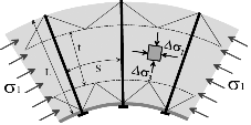 http://static.apub.kr/journalsite/sites/kta/2005-007-01/N0550070105/images/PIC6F07.gif