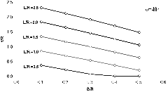 http://static.apub.kr/journalsite/sites/kta/2005-007-01/N0550070105/images/PIC764D.gif