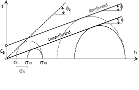 http://static.apub.kr/journalsite/sites/kta/2005-007-01/N0550070105/images/PIC77F6.gif