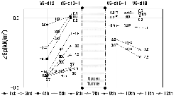 http://static.apub.kr/journalsite/sites/kta/2005-007-02/N0550070204/images/PIC1A96.gif
