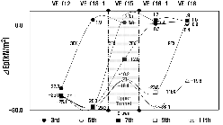 http://static.apub.kr/journalsite/sites/kta/2005-007-02/N0550070204/images/PIC1B04.gif