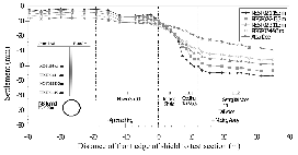http://static.apub.kr/journalsite/sites/kta/2005-007-02/N0550070206/images/PIC3C67.gif