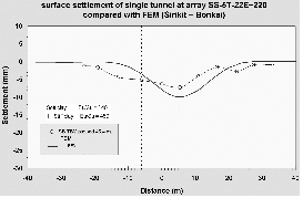 http://static.apub.kr/journalsite/sites/kta/2005-007-02/N0550070206/images/PIC561F.gif
