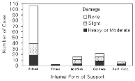 http://static.apub.kr/journalsite/sites/kta/2005-007-02/N0550070208/images/PIC6A50.gif