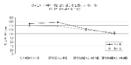 http://static.apub.kr/journalsite/sites/kta/2005-007-02/N0550070208/images/PIC771D.gif