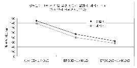 http://static.apub.kr/journalsite/sites/kta/2005-007-02/N0550070208/images/PIC777C.gif