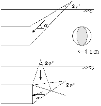http://static.apub.kr/journalsite/sites/kta/2005-007-03/N0550070302/images/PICE97D.gif
