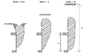 http://static.apub.kr/journalsite/sites/kta/2005-007-03/N0550070302/images/PICEA88.gif