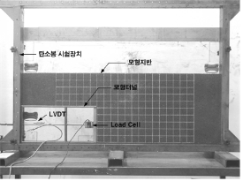 http://static.apub.kr/journalsite/sites/kta/2005-007-03/N0550070302/images/PICED0D.gif