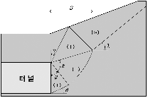 http://static.apub.kr/journalsite/sites/kta/2005-007-03/N0550070302/images/PICF.gif