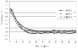 http://static.apub.kr/journalsite/sites/kta/2005-007-03/N0550070302/images/PICF533.gif