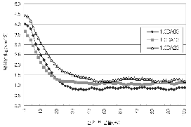 http://static.apub.kr/journalsite/sites/kta/2005-007-03/N0550070302/images/PICF5C1.gif