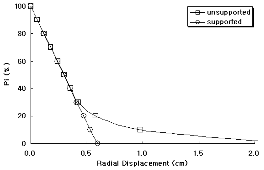 http://static.apub.kr/journalsite/sites/kta/2005-007-03/N0550070303/images/PIC15AD.gif
