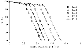 http://static.apub.kr/journalsite/sites/kta/2005-007-03/N0550070303/images/PIC1873.gif
