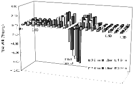 http://static.apub.kr/journalsite/sites/kta/2005-007-03/N0550070305/images/PIC2682.gif