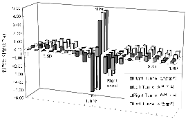 http://static.apub.kr/journalsite/sites/kta/2005-007-03/N0550070305/images/PIC278E.gif